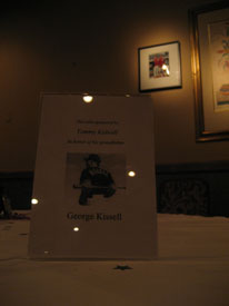 George Kimell